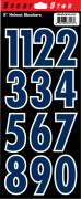 2" Numbers — Navy