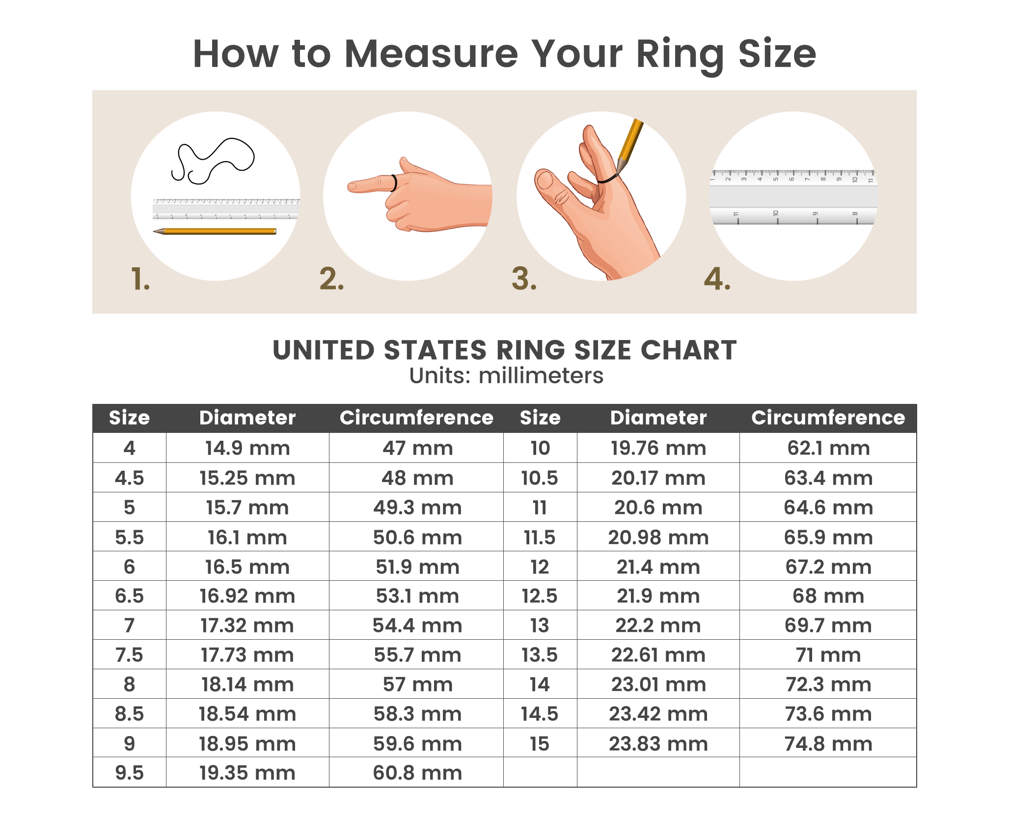 Mm Width Chart