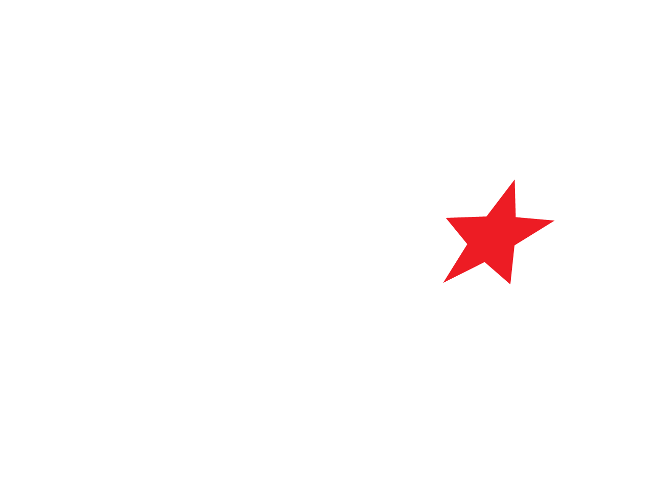 SportStar Athletics - The Gear for Pros